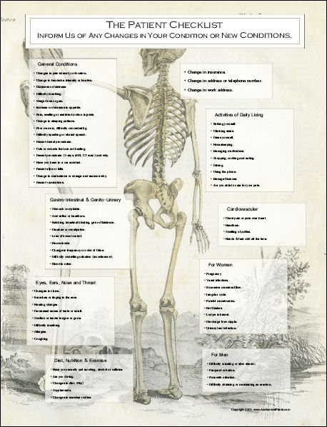 Patient Checklist Poster