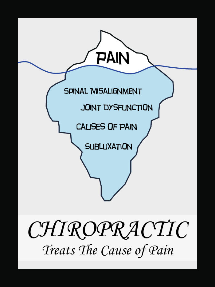 Chiropractic Treats The Cause of Pain